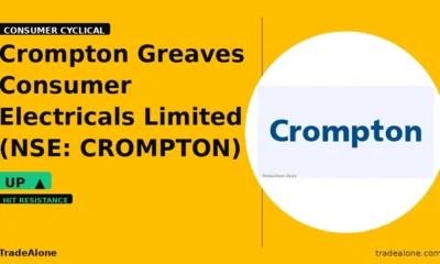 Crompton Greaves Consumer Electricals Limited NSE CROMPTON tests resistance