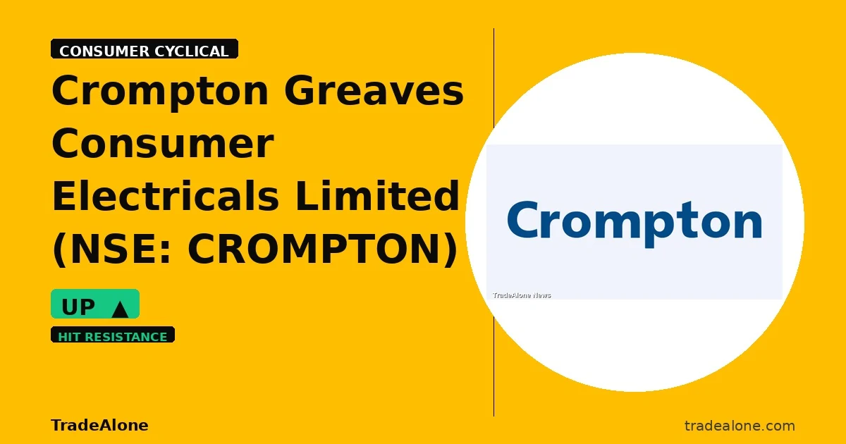 Crompton Greaves Consumer Electricals Limited NSE CROMPTON tests resistance