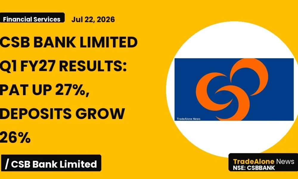 Csb Bank Limited Csbbank Q1 FY27 Results