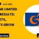 Csb Bank Limited Csbbank Q1 FY27 Results
