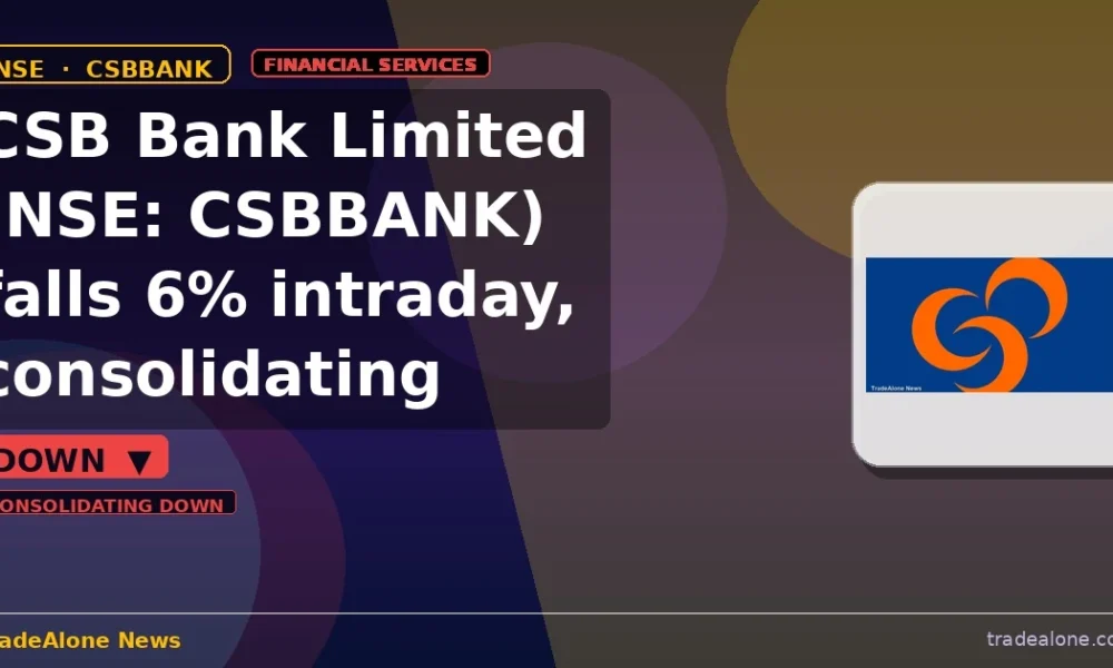 CSB Bank Limited NSE: CSBBANK consolidating down