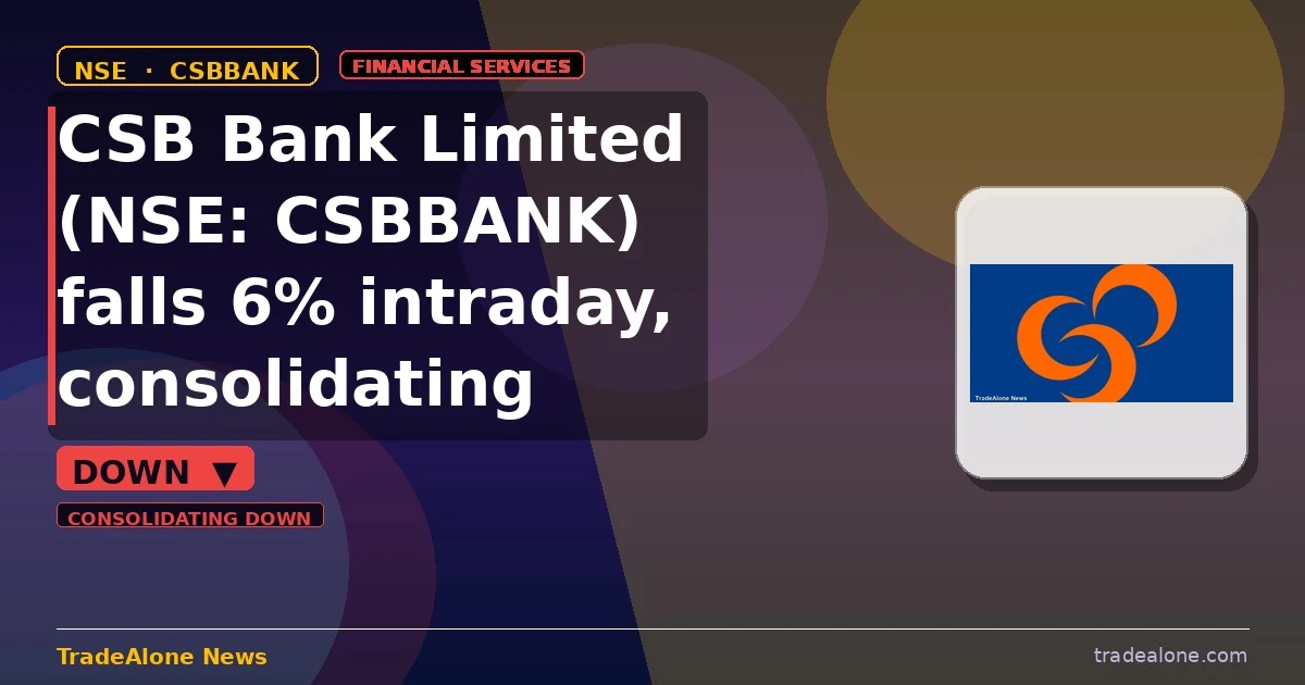 CSB Bank Limited NSE: CSBBANK consolidating down