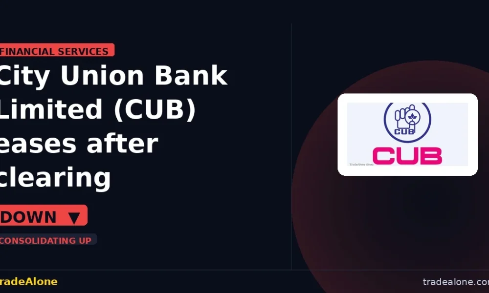 City Union Bank Limited CUB retraces post-breakout gains