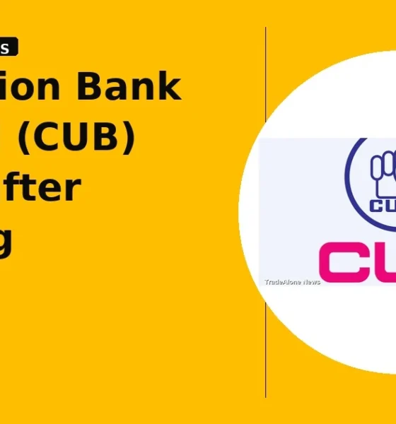 City Union Bank Limited CUB pullback post-breakout
