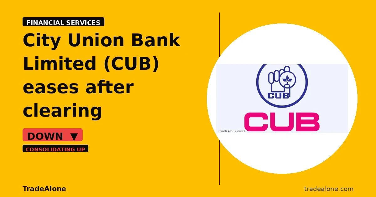 City Union Bank Limited CUB pullback post-breakout