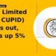 Cupid Limited CUPID breaks out