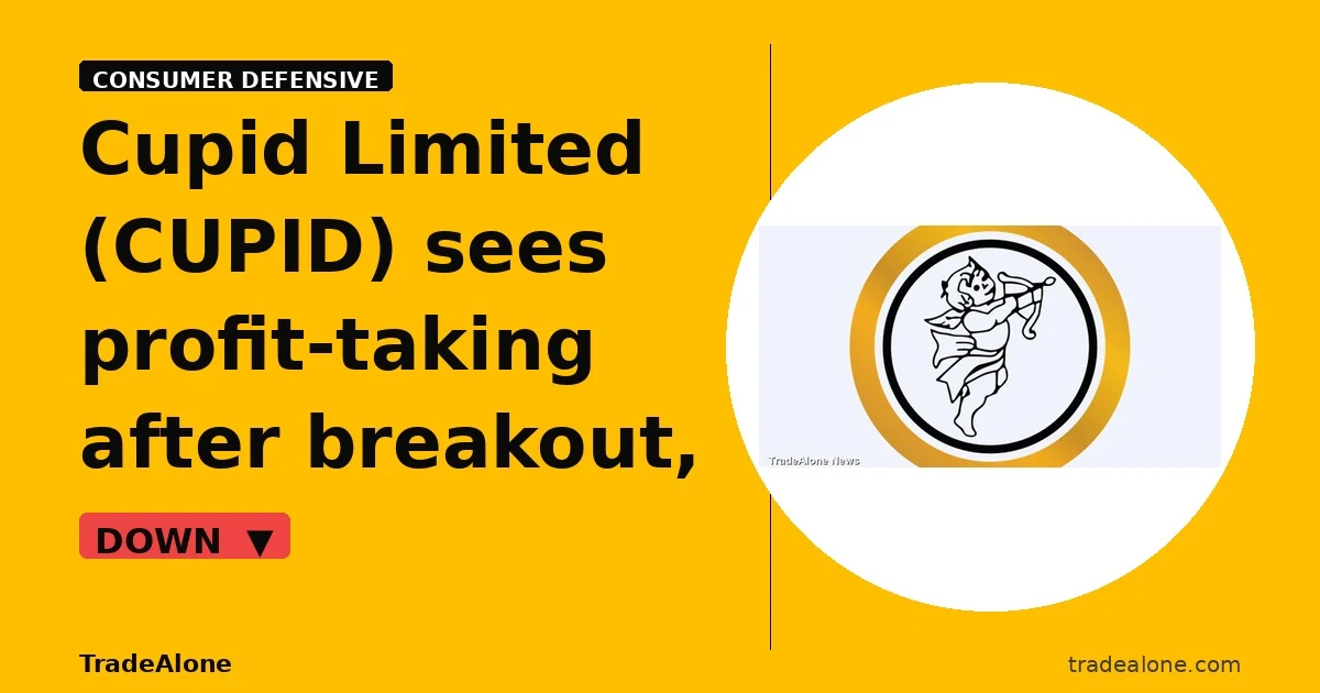 Cupid Limited NSE CUPID pulls back from breakout highs