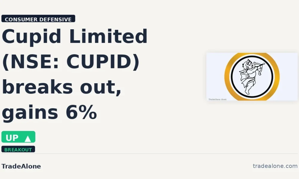 Cupid Limited CUPID breaks out