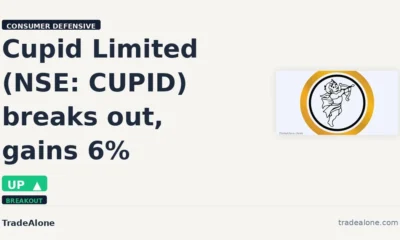 Cupid Limited CUPID breaks out