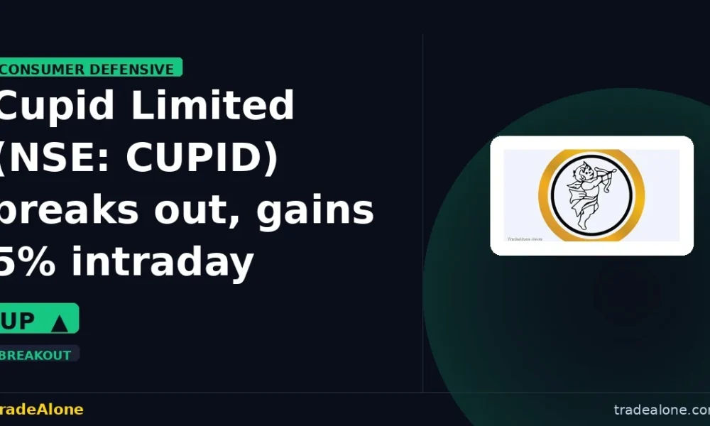 Cupid Limited CUPID breaks out