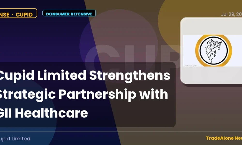 Cupid Limited CUPID Strategic Partnership GII Healthcare July 2026