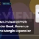 Cyient DLM Limited Cyientdlm Q1 FY27 Results