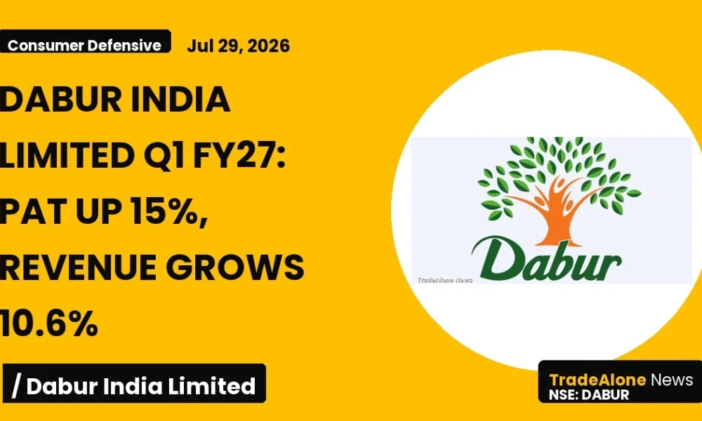 Dabur India Limited DABUR Q1 FY27 Results