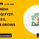 Dabur India Limited DABUR Q1 FY27 Results