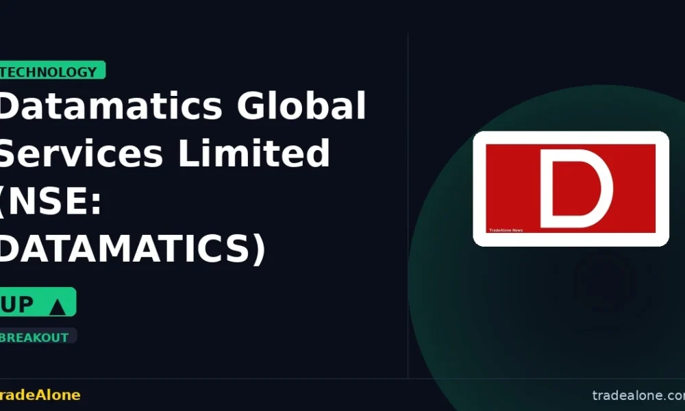 Datamatics Global Services Limited NSE: DATAMATICS breakout