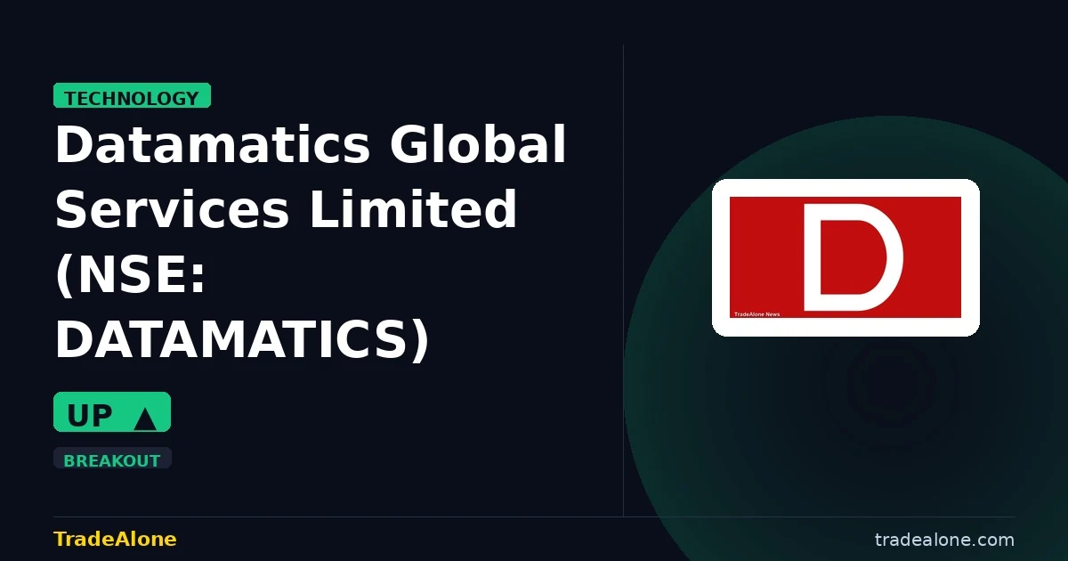 Datamatics Global Services Limited NSE: DATAMATICS breakout