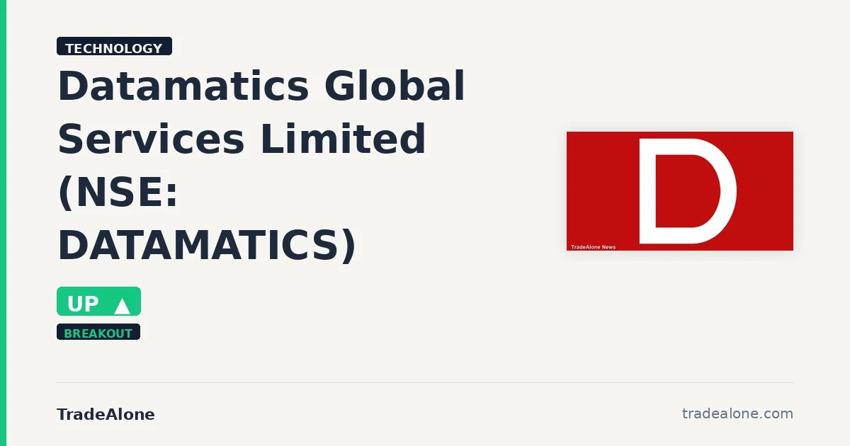 Datamatics Global Services Limited NSE: DATAMATICS breakout