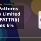 Data Patterns (India) Limited DATAPATTNS intraday bounce