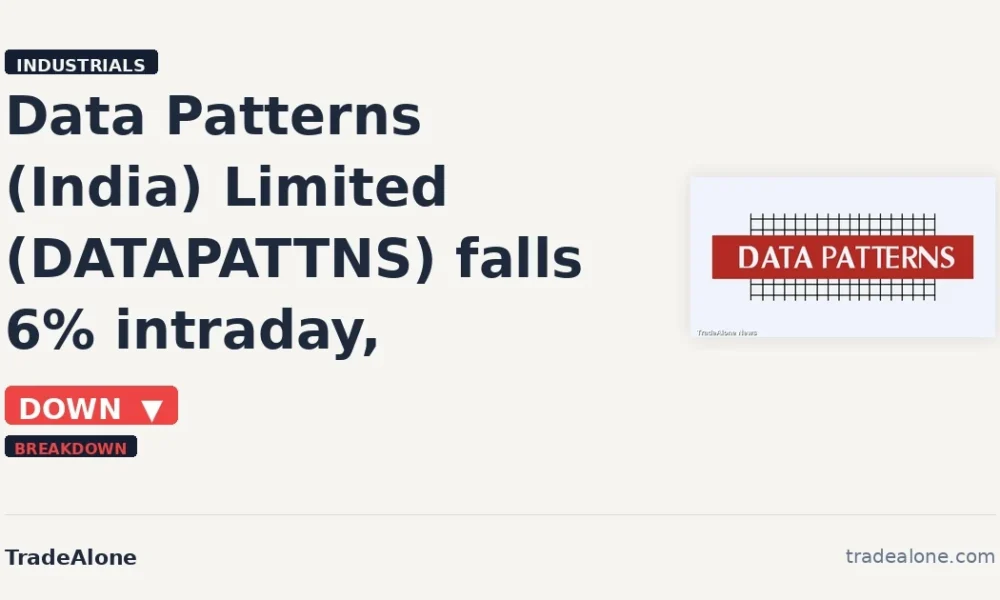 Data Patterns (India) Limited DATAPATTNS breaks below support