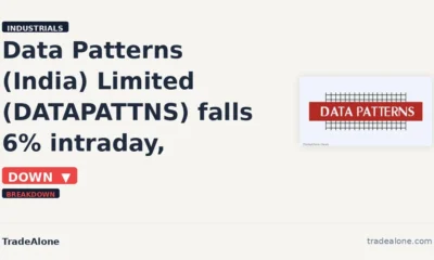 Data Patterns (India) Limited DATAPATTNS breaks below support