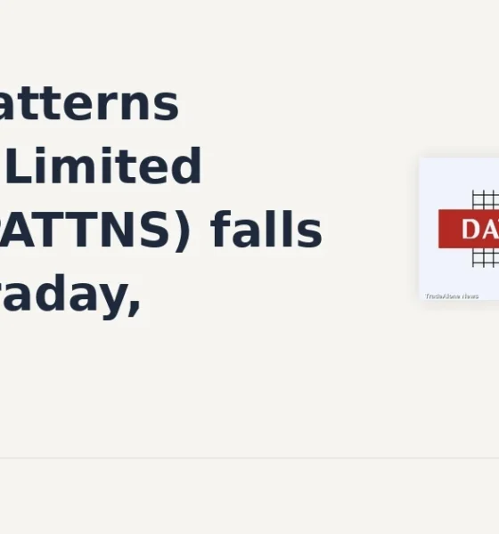 Data Patterns (India) Limited DATAPATTNS breaks below support