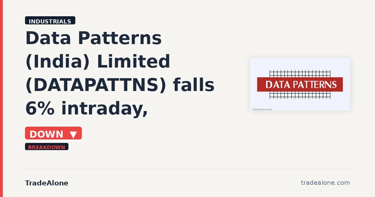 Data Patterns (India) Limited DATAPATTNS breaks below support