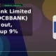 DCB Bank Limited NSE: DCBBANK breakout