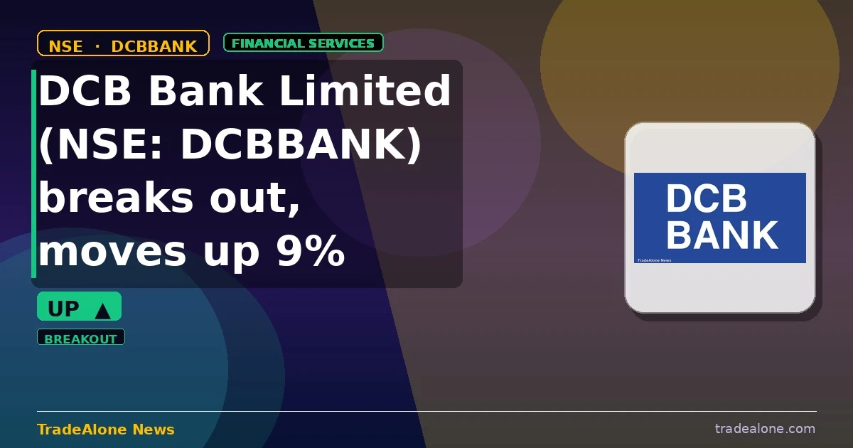 DCB Bank Limited NSE: DCBBANK breakout