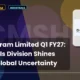 Dcm Shriram Limited Q1 FY27 Chemicals Division