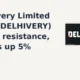 Delhivery Limited NSE: DELHIVERY clears resistance