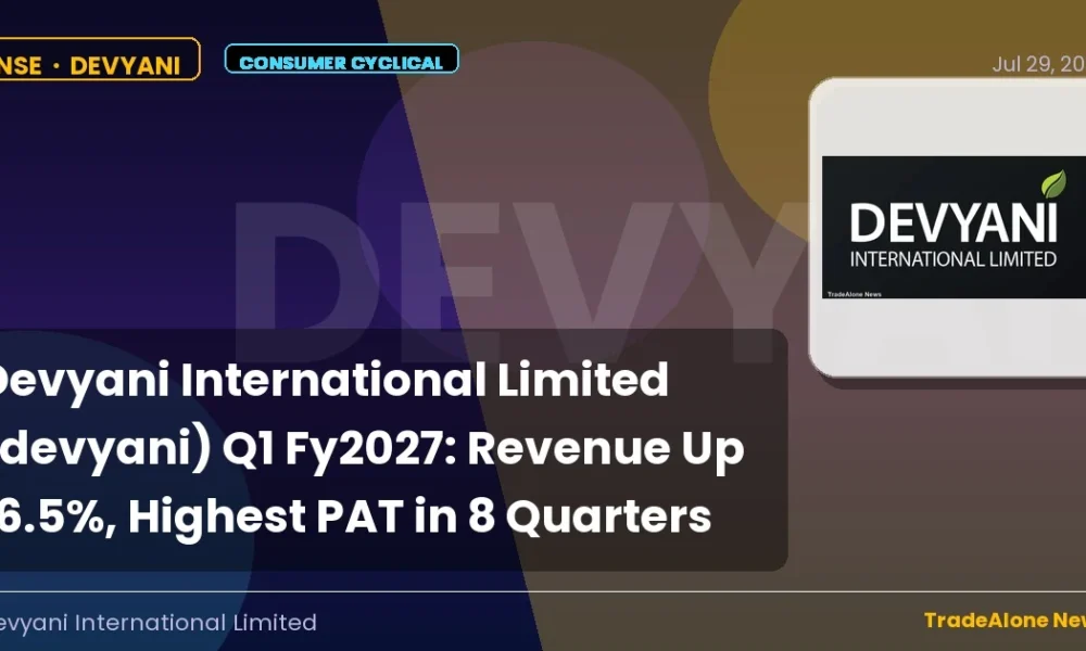 Devyani International Limited Devyani Q1 Fy2027 Results