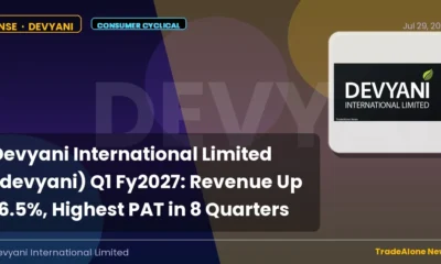 Devyani International Limited Devyani Q1 Fy2027 Results