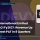 Devyani International Limited Devyani Q1 Fy2027 Results