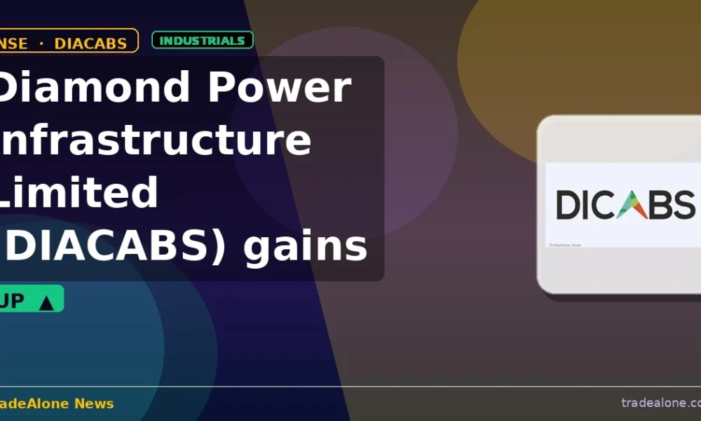 Diamond Power Infrastructure Limited DIACABS gains 10% intraday