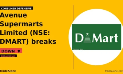 Avenue Supermarts Limited DMART breaks below support