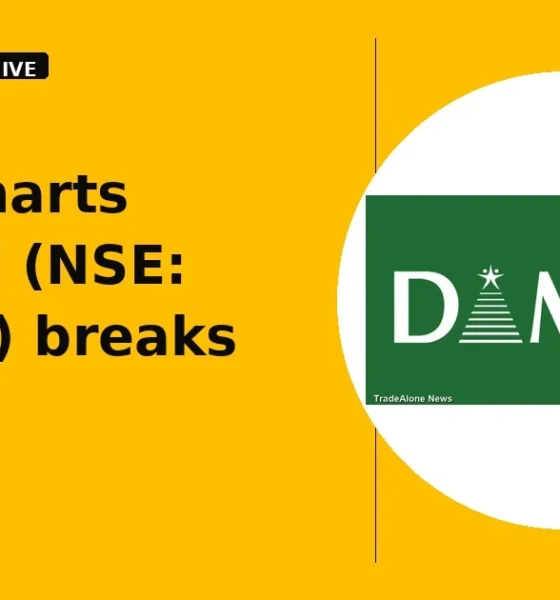 Avenue Supermarts Limited DMART breaks below support