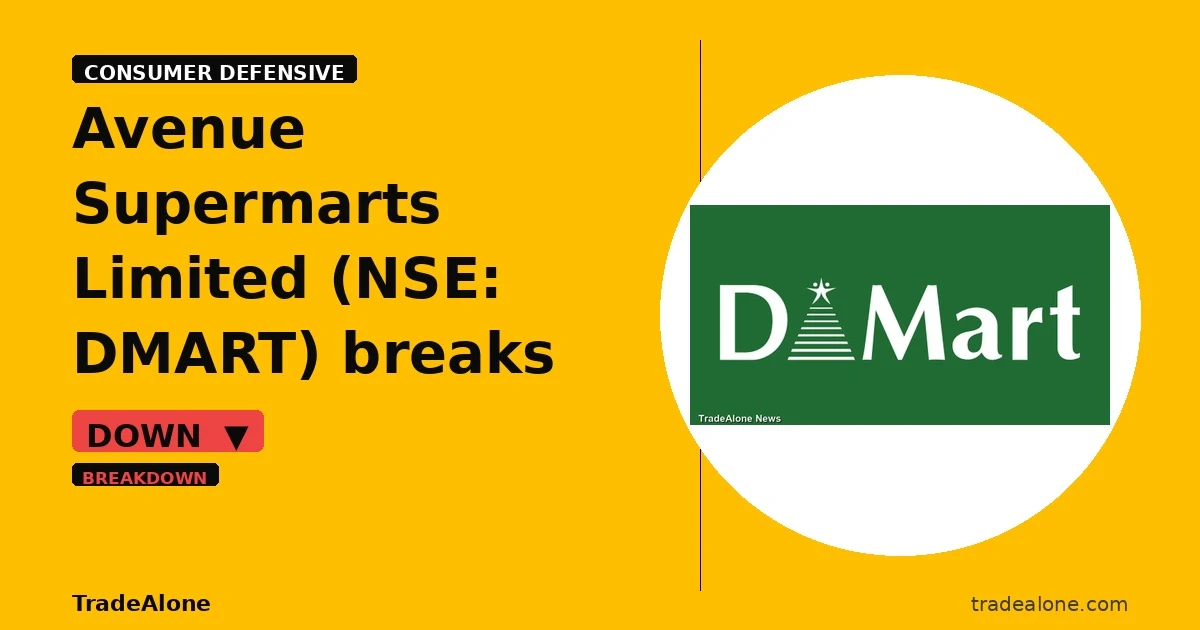 Avenue Supermarts Limited DMART breaks below support