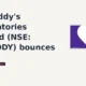 Dr. Reddy's Laboratories Limited DRREDDY bounce from support