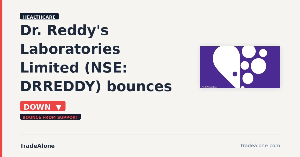 Dr. Reddy's Laboratories Limited DRREDDY bounce from support