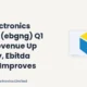 Gng Electronics Limited EBGNG Q1 FY27 Results