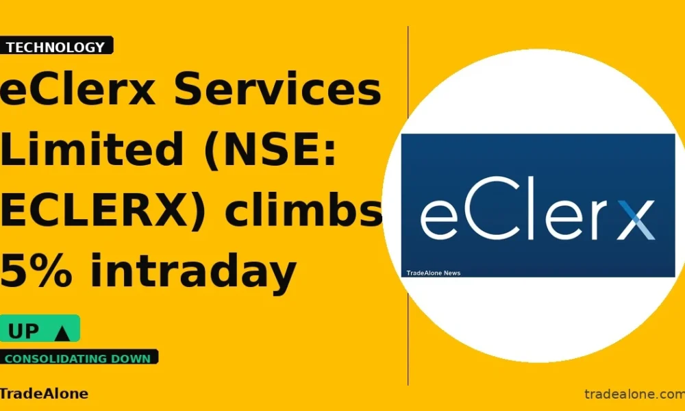eClerx Services Limited NSE: ECLERX intraday gain