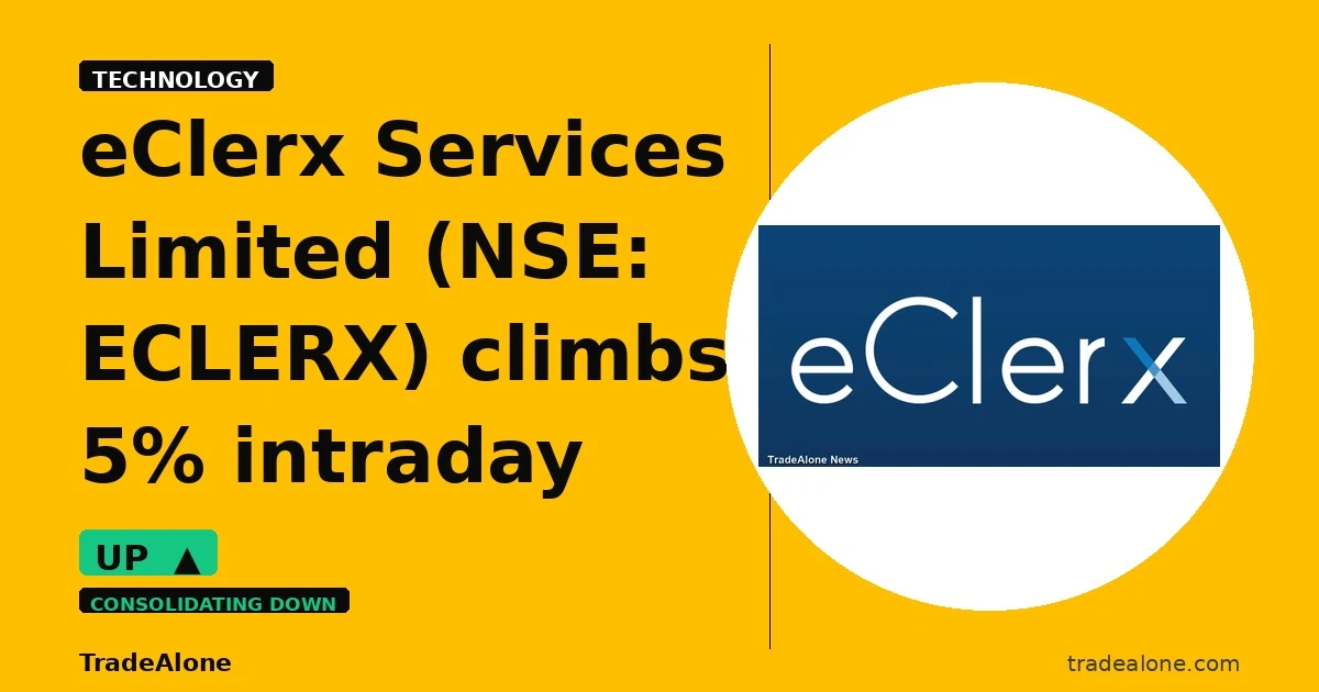 eClerx Services Limited NSE: ECLERX intraday gain