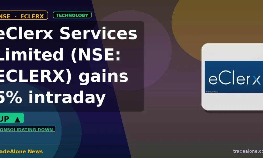 eClerx Services Limited NSE ECLERX gains 5% intraday