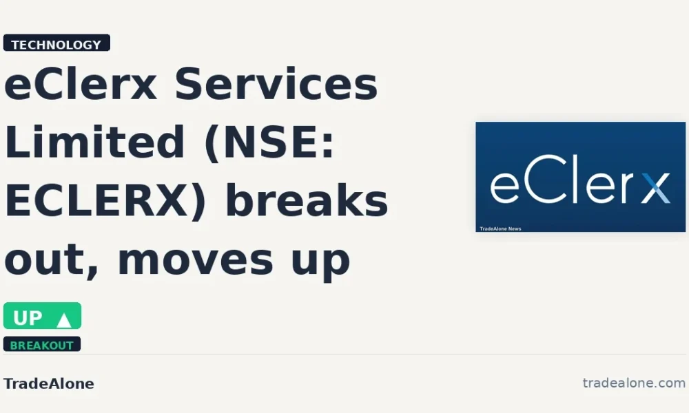 eClerx Services Limited NSE: ECLERX breakout