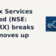 eClerx Services Limited NSE: ECLERX breakout