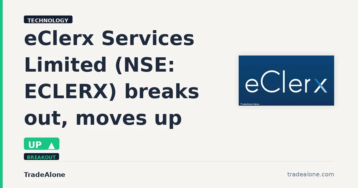 eClerx Services Limited NSE: ECLERX breakout