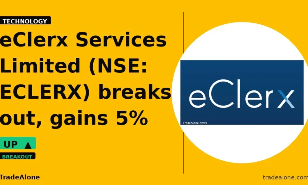 eClerx Services Limited NSE: ECLERX breakout