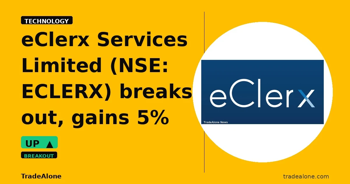 eClerx Services Limited NSE: ECLERX breakout