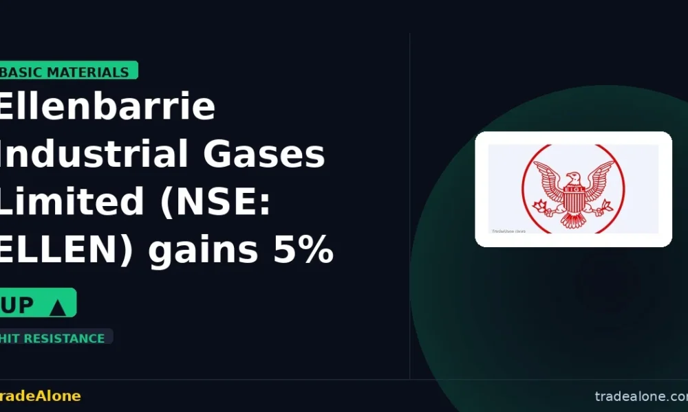 Ellenbarrie Industrial Gases Limited ELLEN gains 5% tests resistance