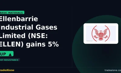 Ellenbarrie Industrial Gases Limited ELLEN gains 5% tests resistance